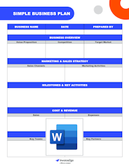 Simple Business Plan Example Sample Deals Dakora co